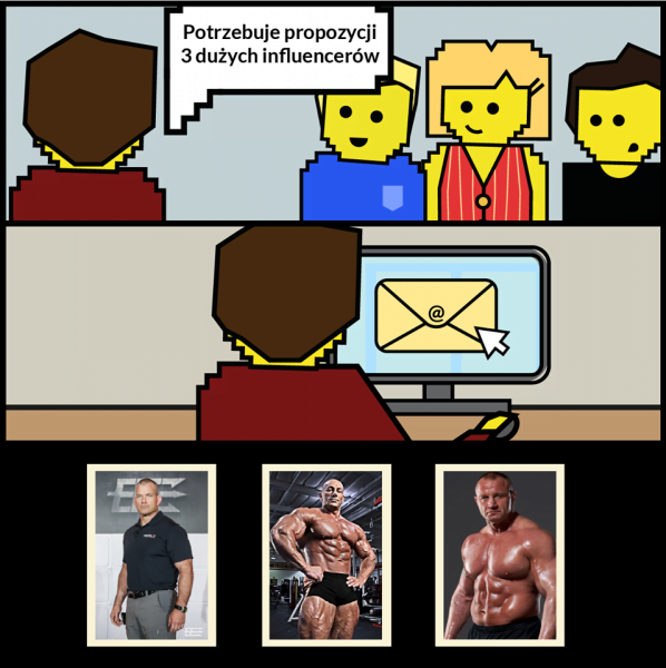 Najwięksi influencerzy