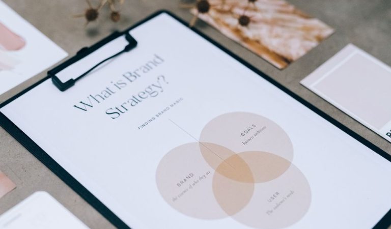 Czym jest Personal Branding?