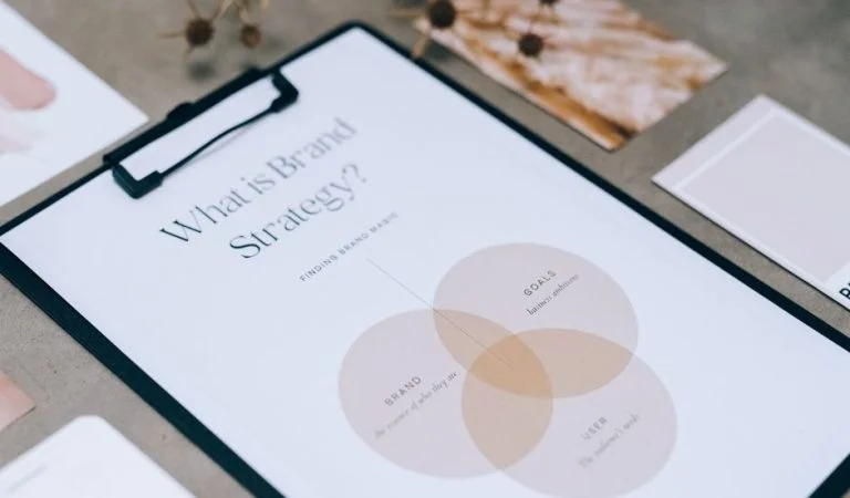 Czym jest Personal Branding?