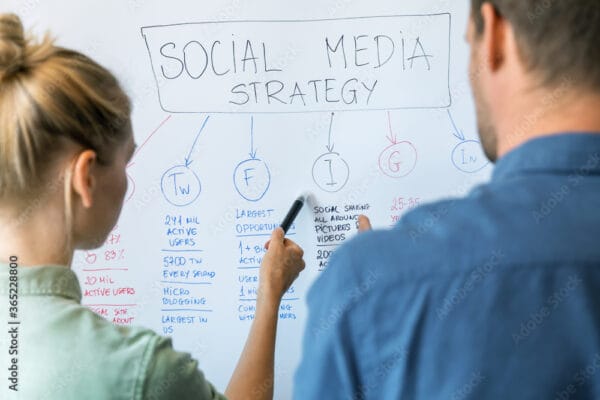 co składa się na strategię marketingową?