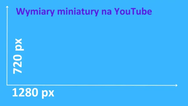 Wymiary miniaturki na YT