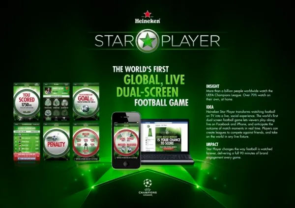 Heineken - grywalizacja